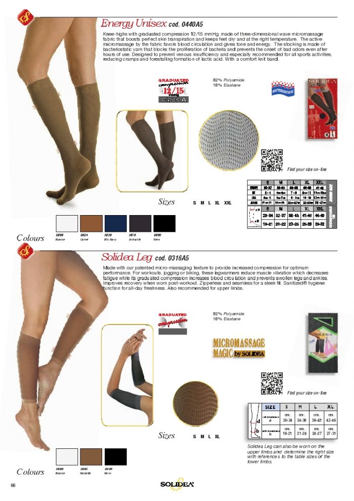 Solidea Solidea-medical-graduated-compression-hosiery-68  Medical Graduated Compression Hosiery | Pantyhose Library